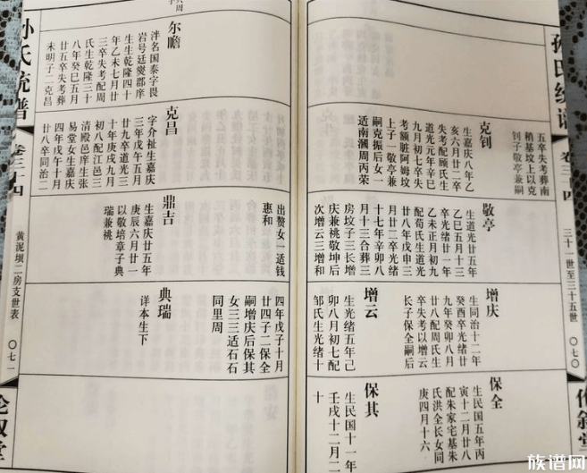 10个寻根9个都弄错！自己在族谱里是第几代？你知道吗？