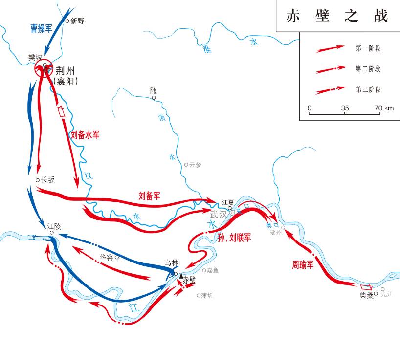 赤壁之战的故事