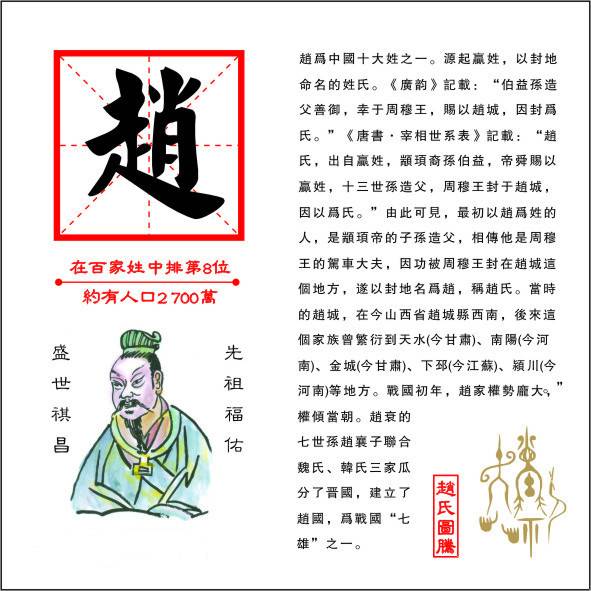 赵姓名字大全男孩属虎