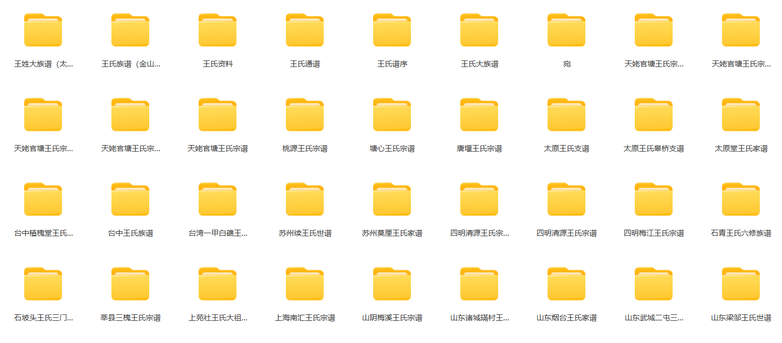王姓家谱、宗谱电子版网盘资源