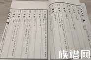 中国人的名字是怎样区分字辈、辈分的?