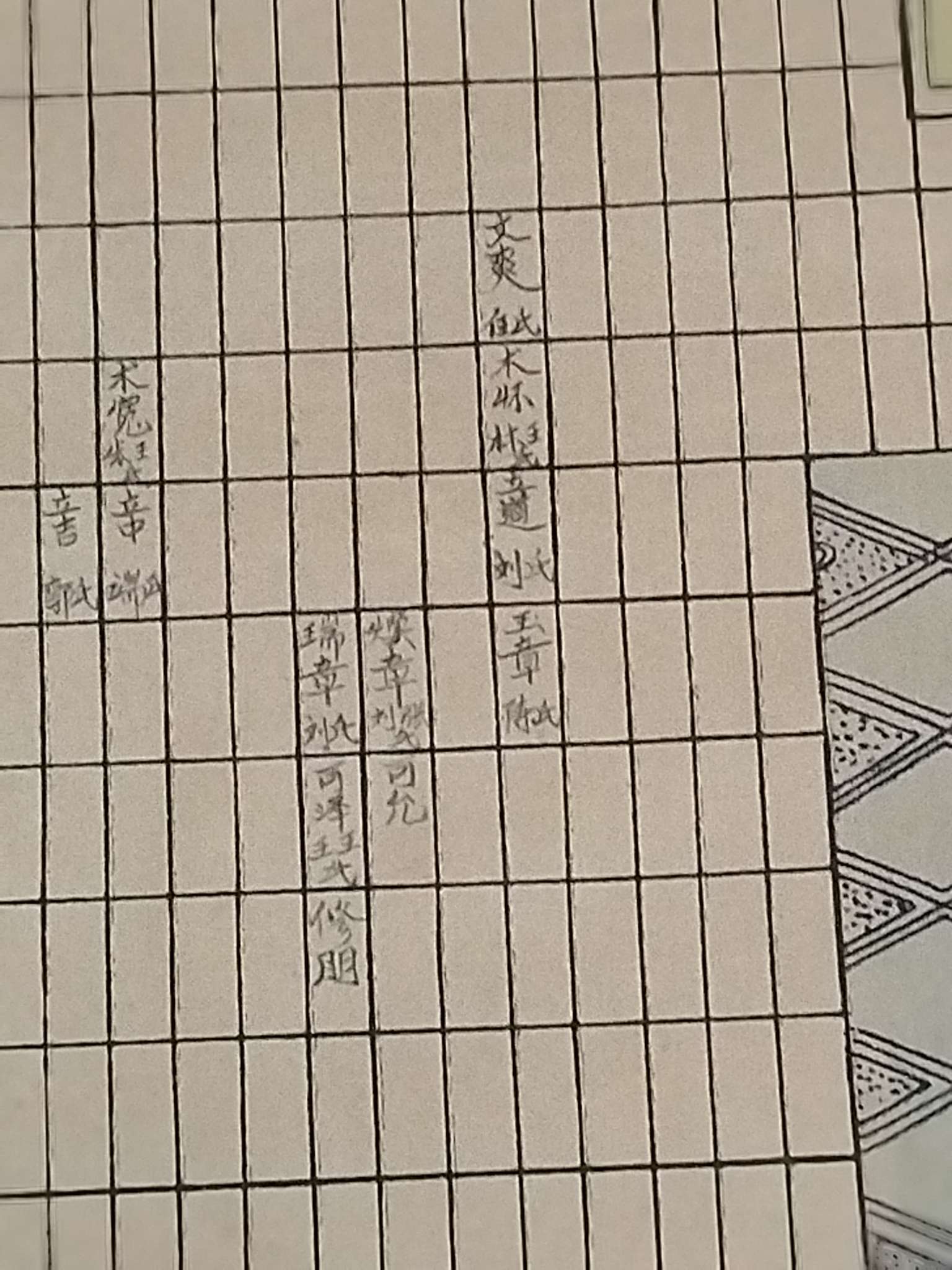 董氏宗亲正在寻根