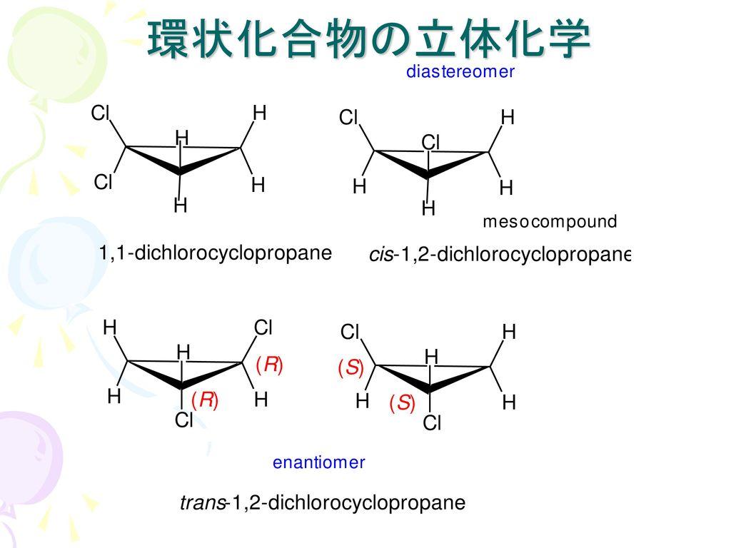 立体化学