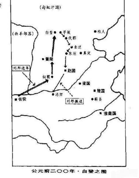 白登之围