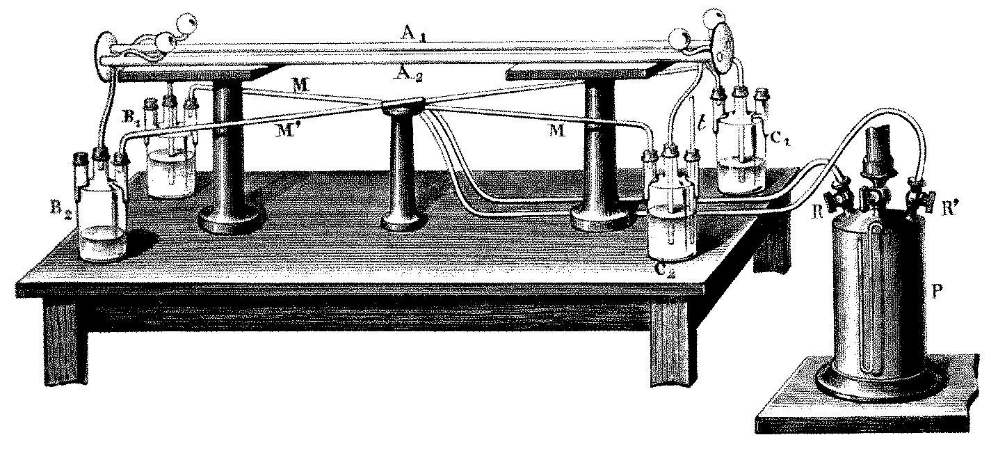 斐索实验