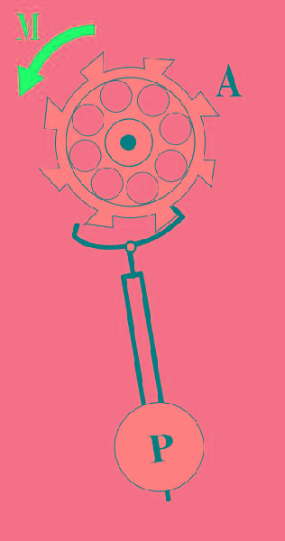 秒