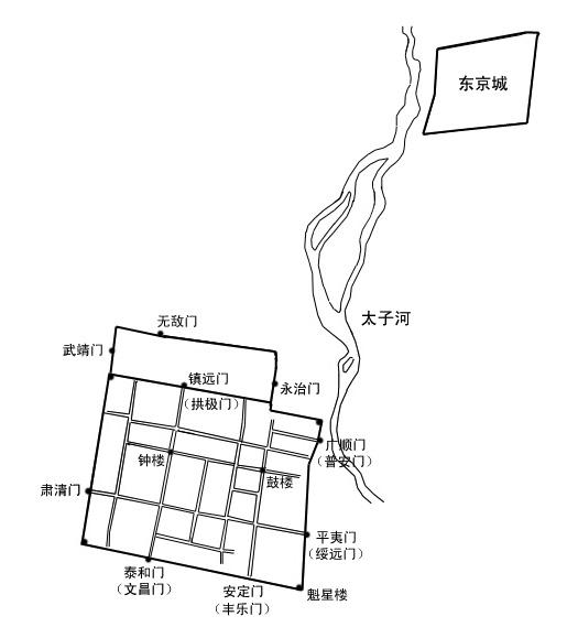 辽阳城