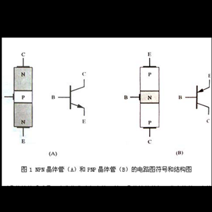 双极性晶体管