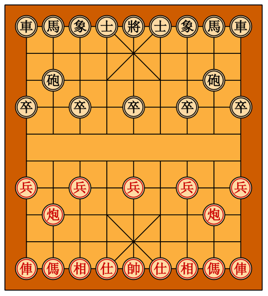 象棋