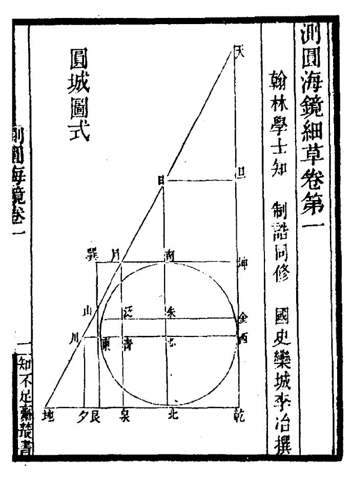 测圆海镜