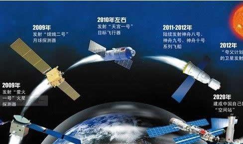 中国神舟九号飞船发射成功