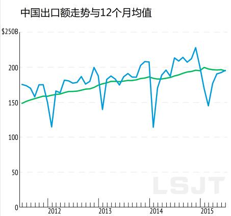 人民币大幅贬值