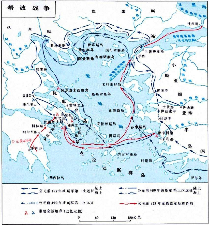 希波战争：波斯帝国入侵希腊在温泉关战争失败而告终