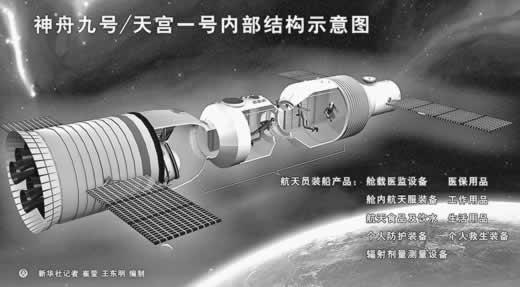 中国神舟九号飞船发射成功