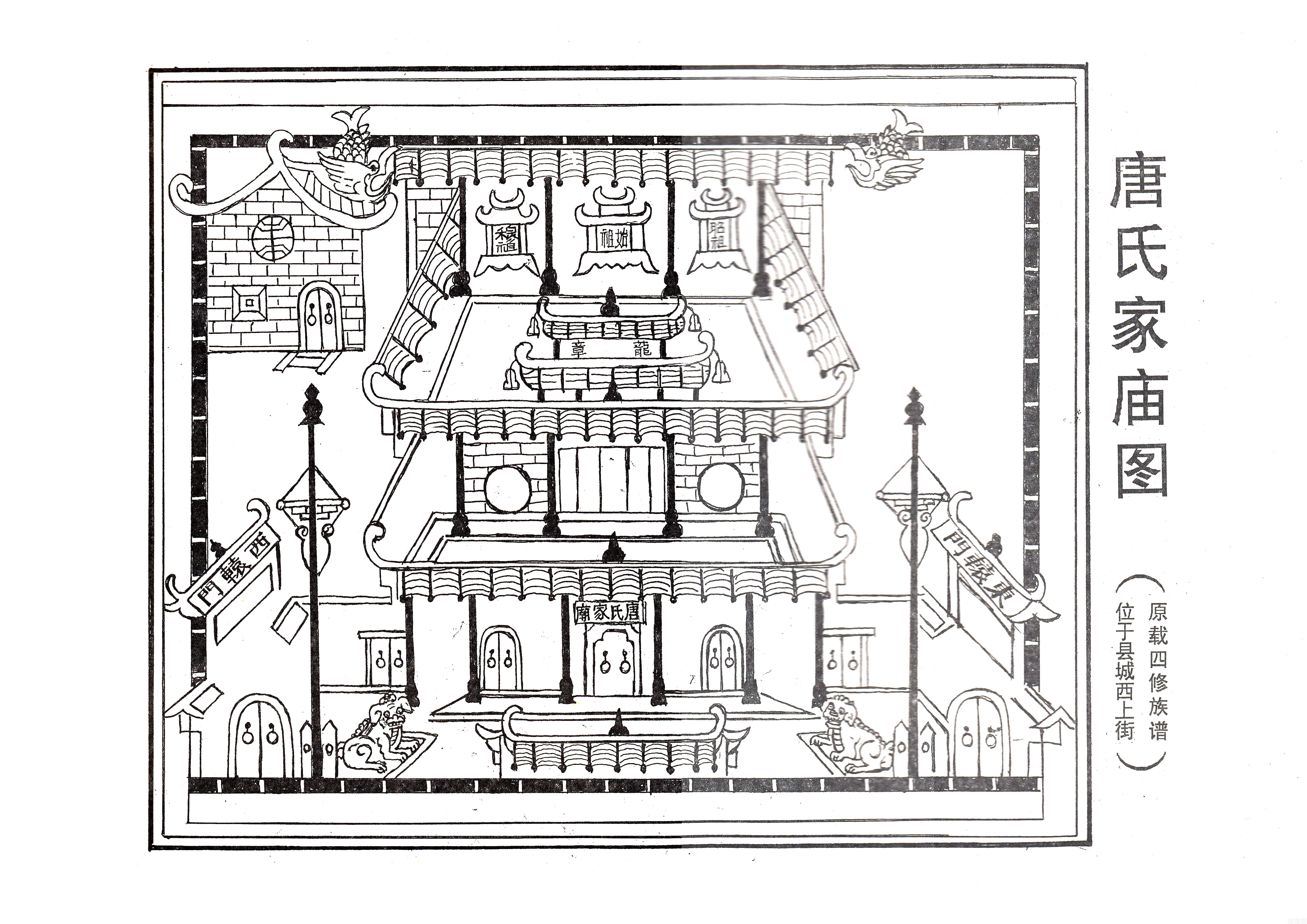 思明公脉下子孙分布与迁徙