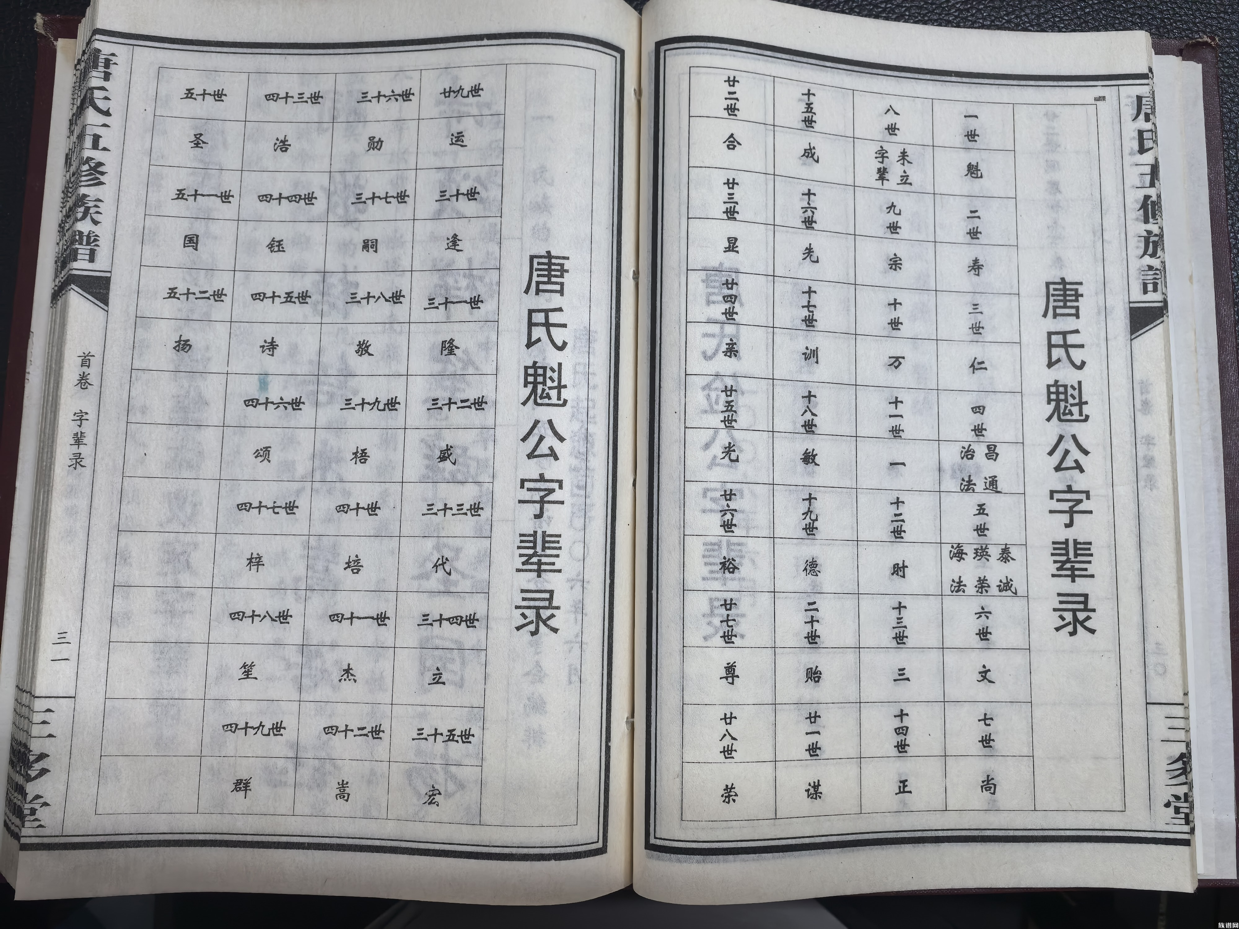 思明公脉下子孙分布与迁徙