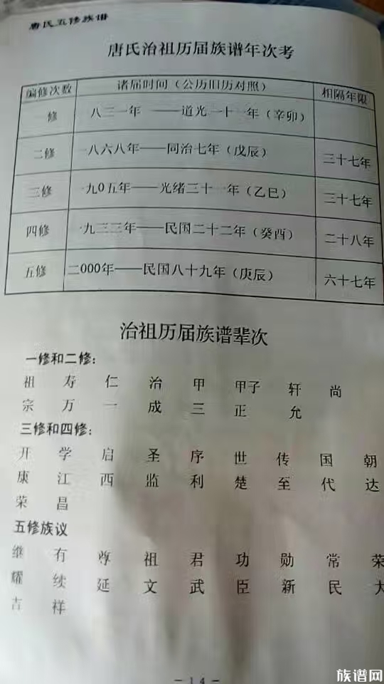 思明公脉下子孙分布与迁徙