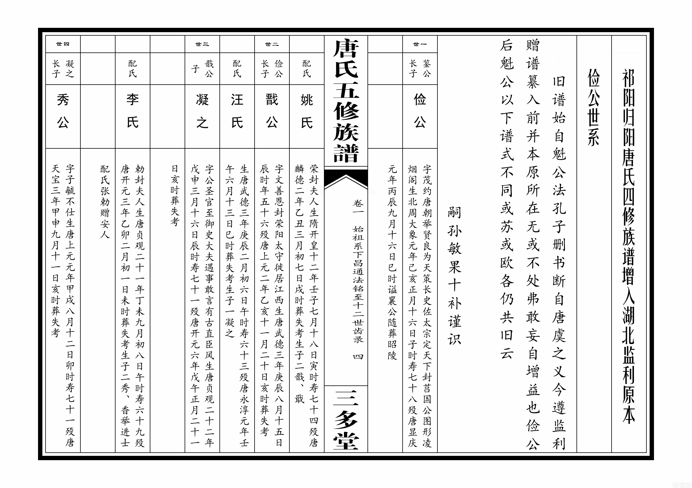 思明公脉下子孙分布与迁徙
