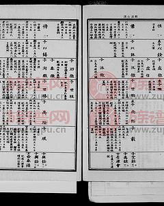 有人说尹吉甫是房陵人;也有人说他是古蜀国江阳人,但是中国诗经过