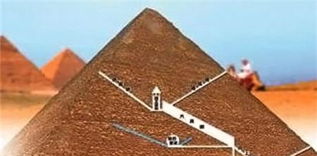 金字塔搬运巨石的图解图片