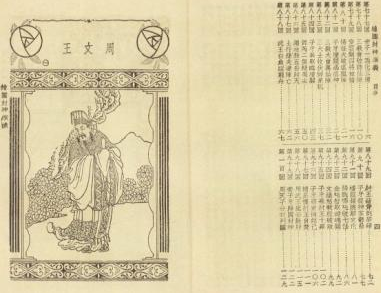 南宫适在小说和影视中的形象是什么样的 考古的过程发现了什么