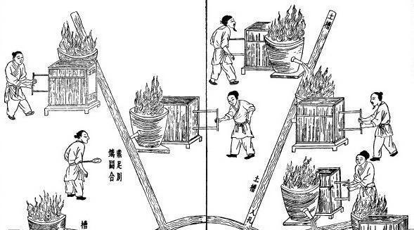 揭秘古代青铜器的制作方法青铜器制作工艺