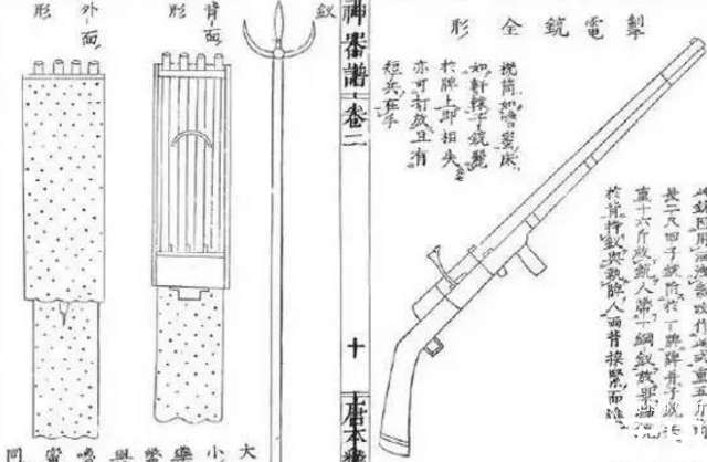 盘点明朝最先进的五个发明，领先全世界