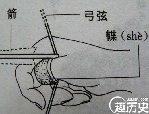 古代弓的制作方法图解图片