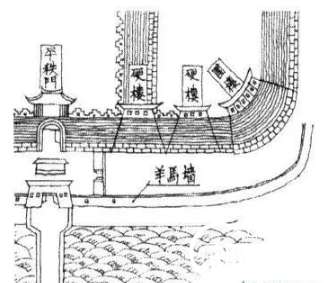 原来金军是这样攻破开封城的啊，看完之后才明白